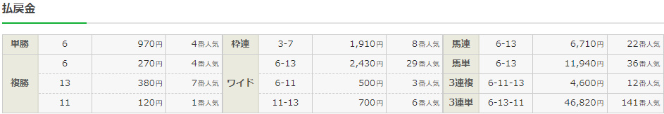 f:id:onix-oniku:20210815165246p:plain