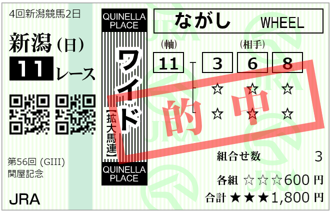 f:id:onix-oniku:20210815165306p:plain