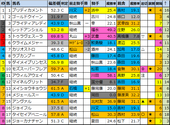 f:id:onix-oniku:20210820085739p:plain