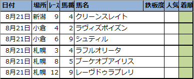 f:id:onix-oniku:20210820190135p:plain