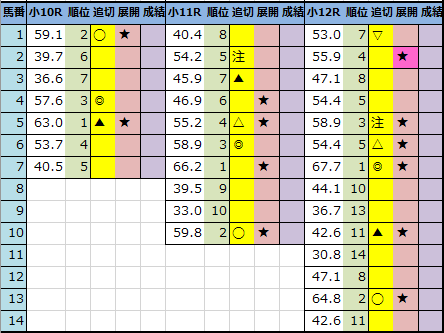 f:id:onix-oniku:20210820190527p:plain