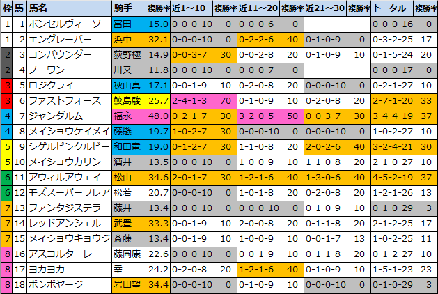 f:id:onix-oniku:20210821154731p:plain