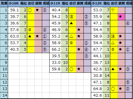 f:id:onix-oniku:20210821171920p:plain