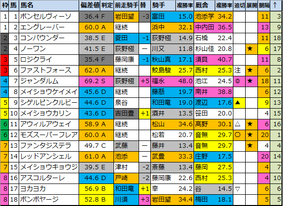 f:id:onix-oniku:20210821190533p:plain