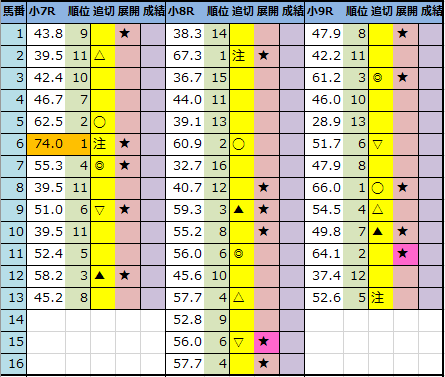 f:id:onix-oniku:20210821204848p:plain