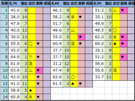 f:id:onix-oniku:20210821204953p:plain