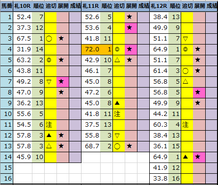 f:id:onix-oniku:20210821205027p:plain