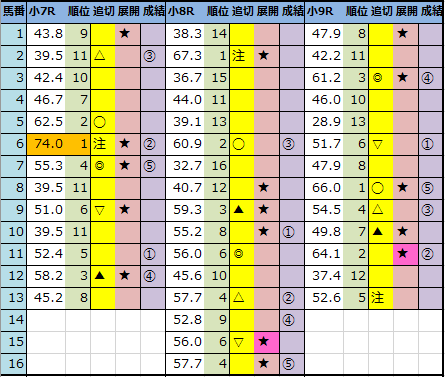 f:id:onix-oniku:20210822142957p:plain