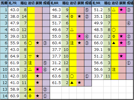 f:id:onix-oniku:20210822144503p:plain