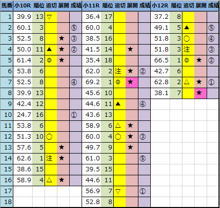 f:id:onix-oniku:20210822161750p:plain