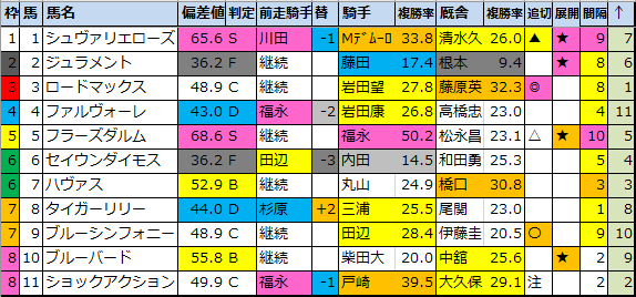 f:id:onix-oniku:20210827083705p:plain