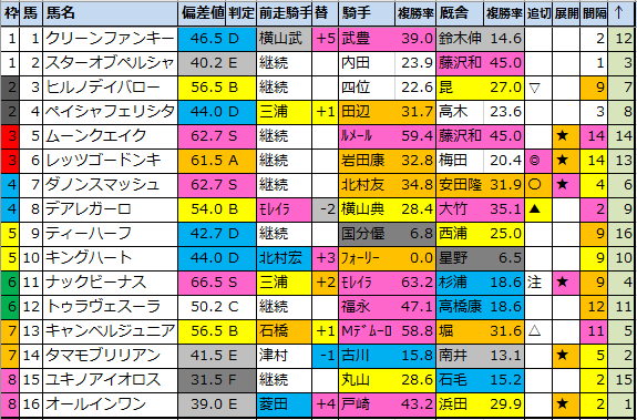 f:id:onix-oniku:20210827093109p:plain