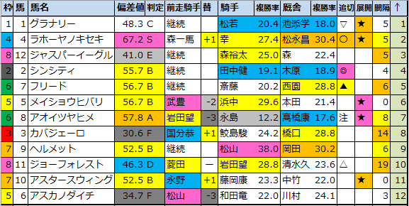 f:id:onix-oniku:20210827194112p:plain