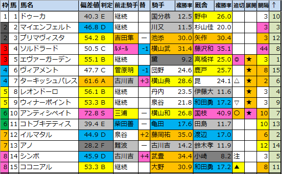 f:id:onix-oniku:20210827194316p:plain