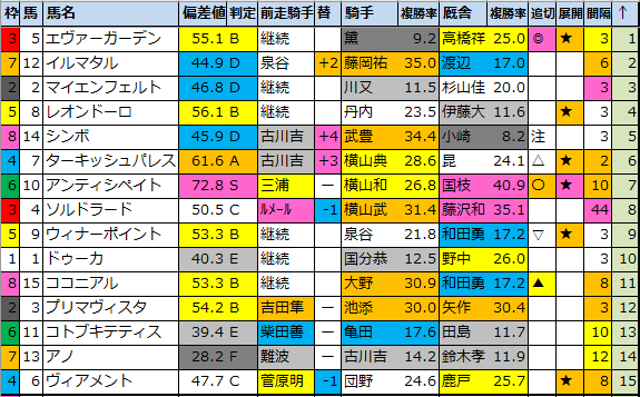 f:id:onix-oniku:20210827194756p:plain