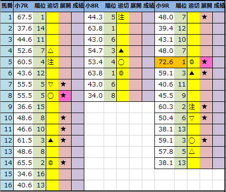 f:id:onix-oniku:20210827204026p:plain