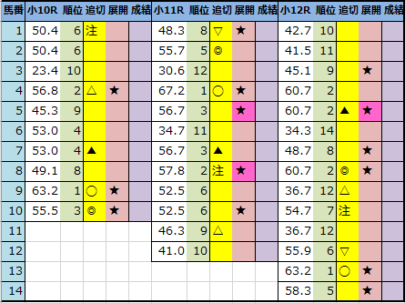 f:id:onix-oniku:20210827204100p:plain