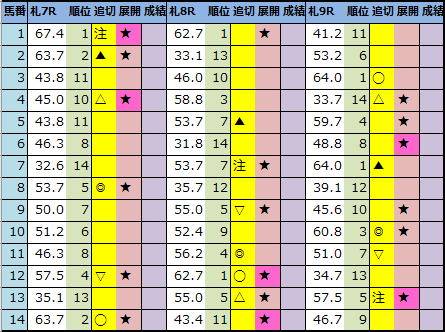 f:id:onix-oniku:20210827204137p:plain