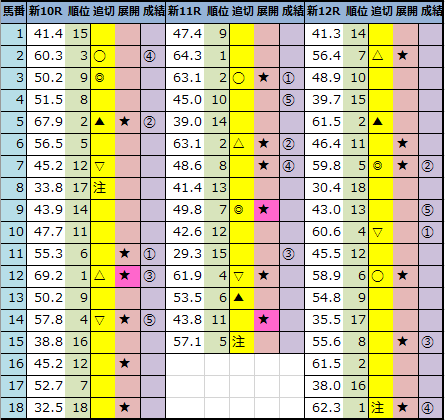 f:id:onix-oniku:20210828164451p:plain