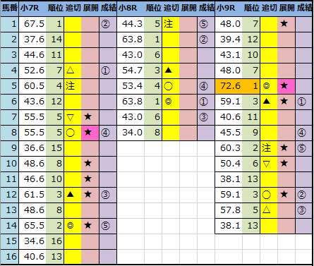 f:id:onix-oniku:20210828165453p:plain