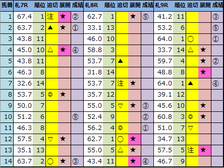 f:id:onix-oniku:20210828170842p:plain