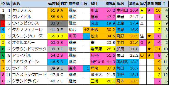 f:id:onix-oniku:20210828190844p:plain