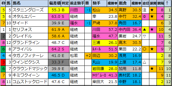 f:id:onix-oniku:20210828191717p:plain