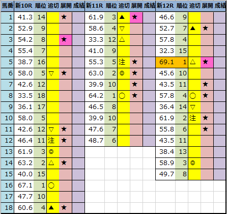 f:id:onix-oniku:20210828201447p:plain