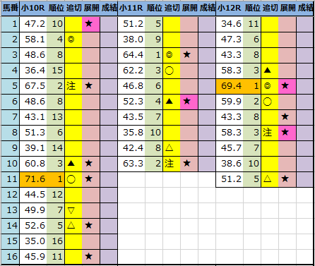 f:id:onix-oniku:20210828201552p:plain