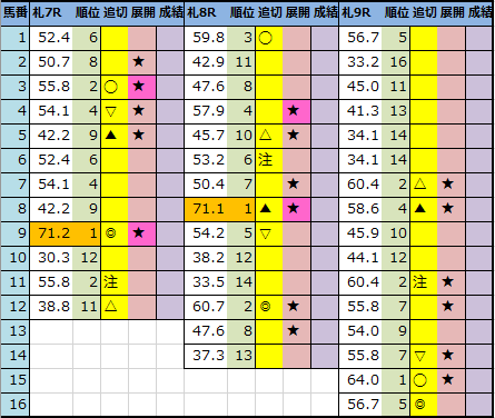 f:id:onix-oniku:20210828201624p:plain