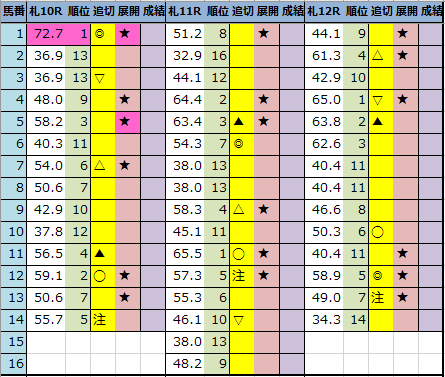 f:id:onix-oniku:20210828201654p:plain