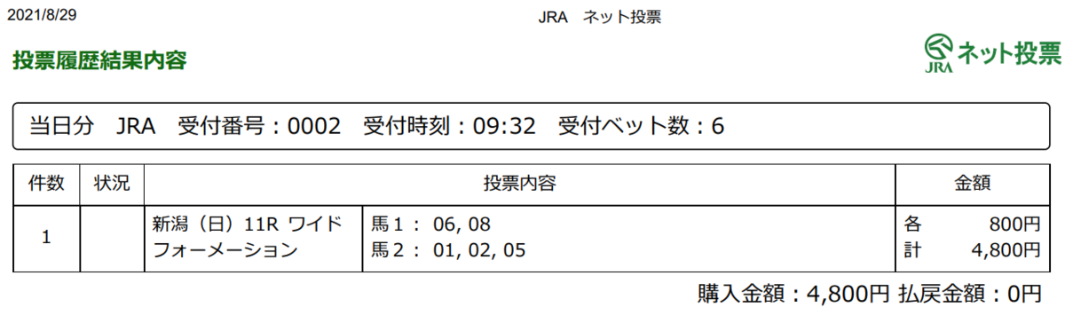 f:id:onix-oniku:20210829093342p:plain