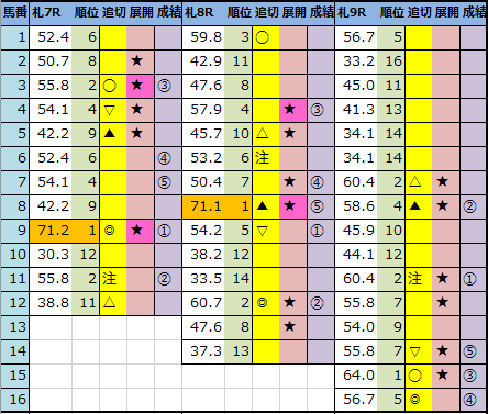 f:id:onix-oniku:20210829144253p:plain