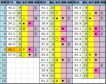 f:id:onix-oniku:20210829144536p:plain