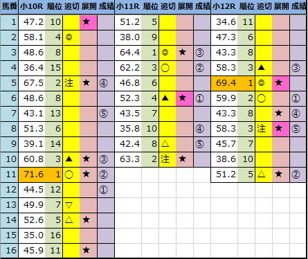 f:id:onix-oniku:20210829163610p:plain