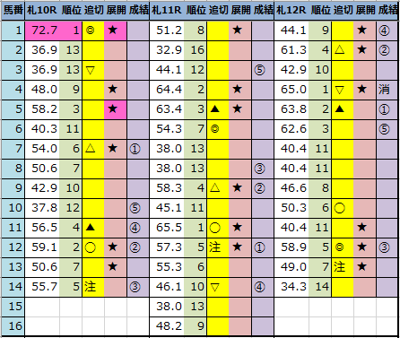 f:id:onix-oniku:20210829163929p:plain