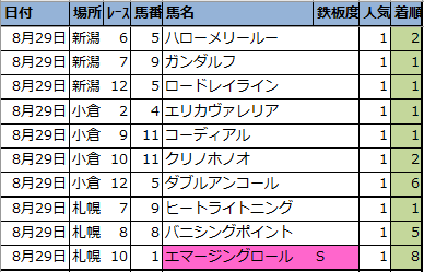f:id:onix-oniku:20210830183659p:plain