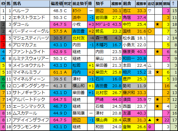 f:id:onix-oniku:20210901184453p:plain