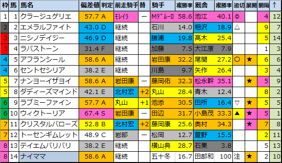 f:id:onix-oniku:20210902191526p:plain