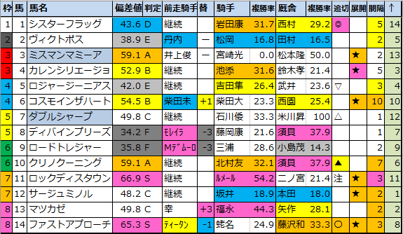 f:id:onix-oniku:20210902191557p:plain