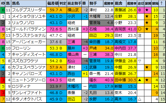 f:id:onix-oniku:20210903181644p:plain