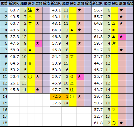 f:id:onix-oniku:20210903200846p:plain