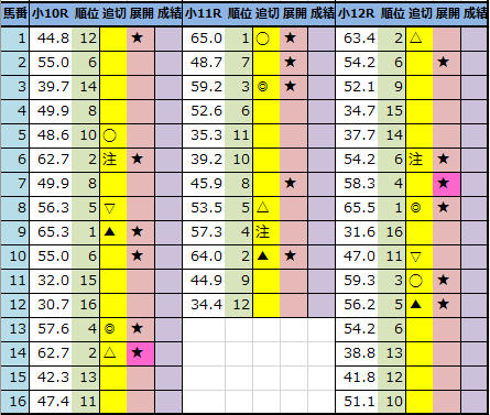 f:id:onix-oniku:20210903201019p:plain