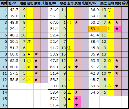 f:id:onix-oniku:20210903201109p:plain