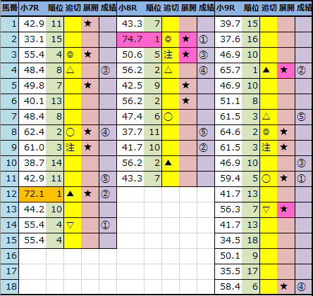 f:id:onix-oniku:20210904145934p:plain