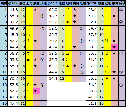 f:id:onix-oniku:20210904162427p:plain