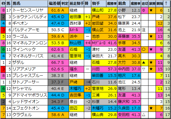 f:id:onix-oniku:20210904185537p:plain