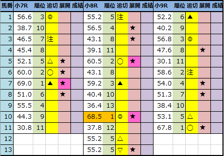 f:id:onix-oniku:20210904194016p:plain