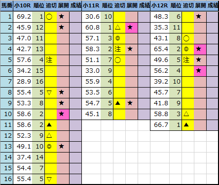 f:id:onix-oniku:20210904194044p:plain