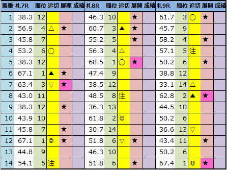 f:id:onix-oniku:20210904194114p:plain